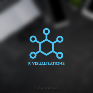 R Visualizations